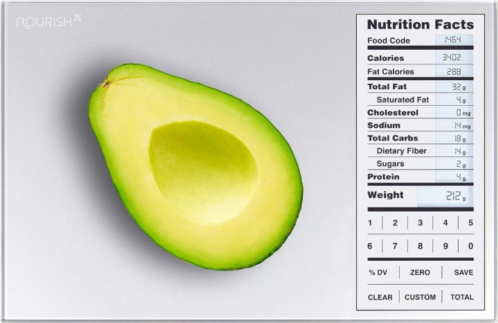 Greater Goods Nutrition Food Scale