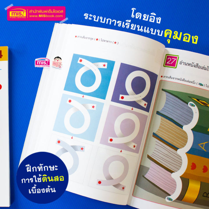 หนังสือชุด-แบบฝึกหัด-kumon-8-เล่ม-ระดับอนุบาล-วัย-2-6-ปี