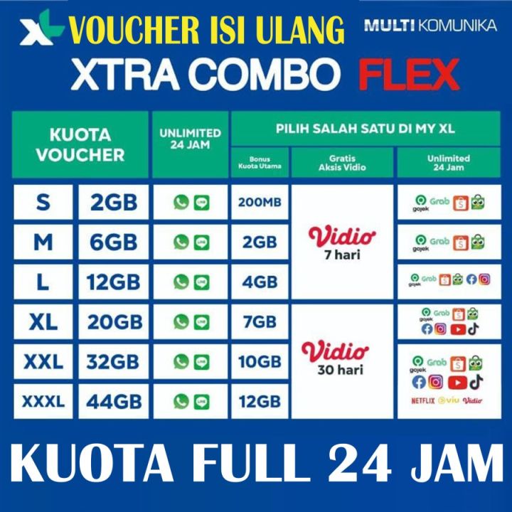 Voucher Data Internet Xl Xtra Combo Flex Lazada Indonesia