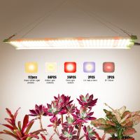 Spot ✱AC85-256V Full Spectrum LED Grow Light 850W ไฟปลุกต้นไม้ ไฟช่วยต้นไม้โตเร็ว แสงขาว แสงธรรมชาติ มีสวิตช์ปิดเปิด สายไฟยาว1.5โมตร✷