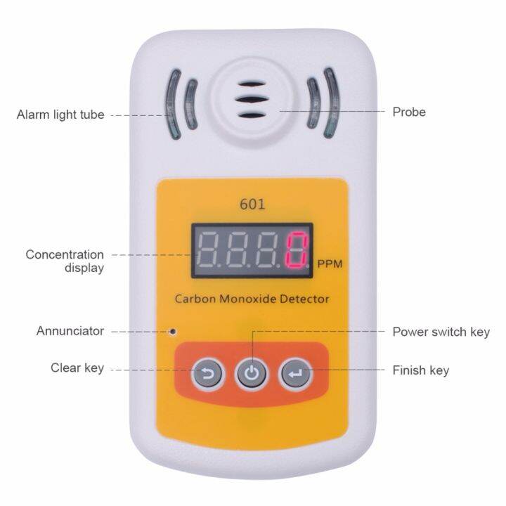 Yieryi Kxl 601 Mini Carbon Monoxide Detector Meter Co Gas Meter With Sound And Light Alarm Leak