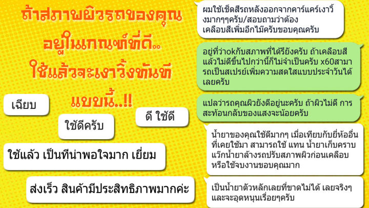 รุ่นใหม่-ชุดดูแลรถสีขาว-3m-cleaner-clay-ดินน้ำมันล้างรถ-น้ำยาเตรียมผิวก่อนลูบดินน้ำมัน-เคลือบสี-shine-x60-สีชมพู-15x2ml