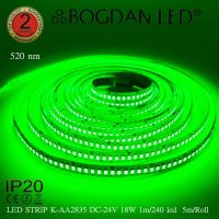 LED STRIP K-AA2835-240-GREEN DC-24V IP20 240LED/1เมตร 18W/1เมตร ยี่ห้อ BOGDAN LED แอลอีดีไฟเส้น เขียว 1,200LED/5เมตร 90W/5เมตร ไฟริบบอนแอลอีดี