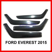 ลดราคา!!!! (1ชุด) ครอบที่พักแขนในรถ ฟอร์ด เอเวอเรส 2015 - 2020 Ford Everest กันรอยที่เท้าแขน ครอบเท้าแขนลายเคฟล่า ของแต่งรถ อุปกรณ์รถยนต์ ยานยนต์ คิ้วฝากระโปรง เบ้ามือจับ ครอบไฟท้าย หุ้มเบาะ หุ้มเกียร์ ม่านบังแดด พรมรถยนต์ แผ่นป้าย