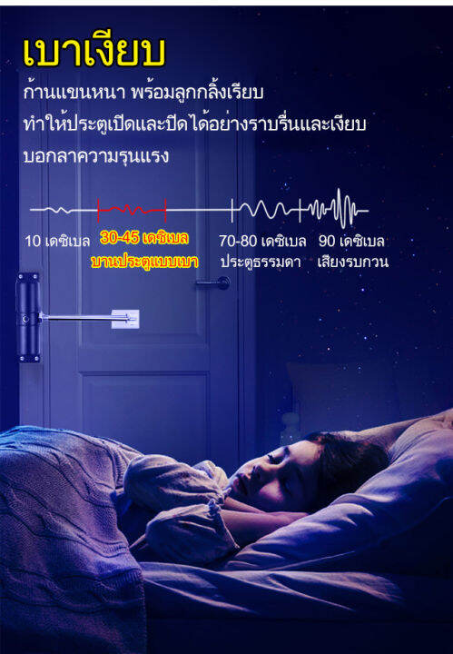 meimingzi-อุปกรณ์ช่วยปิดประตูอัตโนมัติ-กันชน