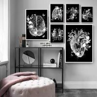 【hot】☍◄❖  And Anatomy skeleton Wall  Posters PrintsNordic Canvas Painting Pictures Doctor Office