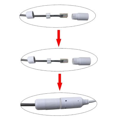 【COOL】 2021 RJ45ฝาครอบขั้วต่อกันน้ำสำหรับเครือข่ายกลางแจ้งกล้อง IP Pigtail Cable