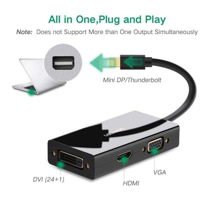 สินค้าขายดี-ใช้โค้ด-gadgjan20-ลดเพิ่ม-20-ugreen-20418-mini-displayport-to-hdmi-dvi-vga-adapter-ใช้ต่อภาพขึ้นจอ-4k-mini-dp-ที่ชาร์จ-แท็บเล็ต-ไร้สาย-เสียง-หูฟัง-เคส-ลำโพง-wireless-bluetooth-โทรศัพท์-usb