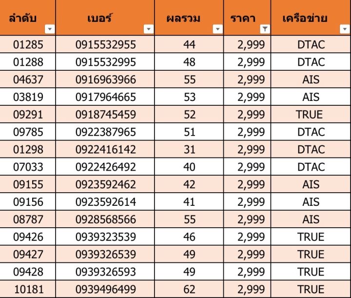 เบอร์สวย-เบอร์มงคล-h03