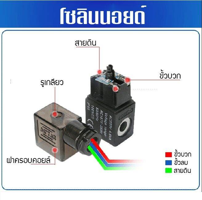 โซลินอยด์วาล์ว-dc24v-ac220-solenoid-valve-อุปกรณ์นิวเมติก-วาล์วขดลวดแม่เหล็กไฟฟ้า