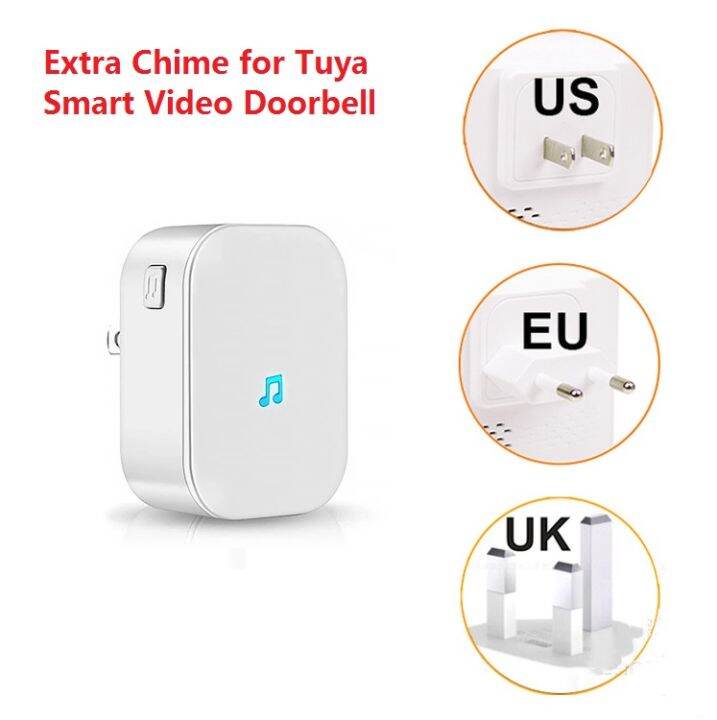 ring doorbell receiver