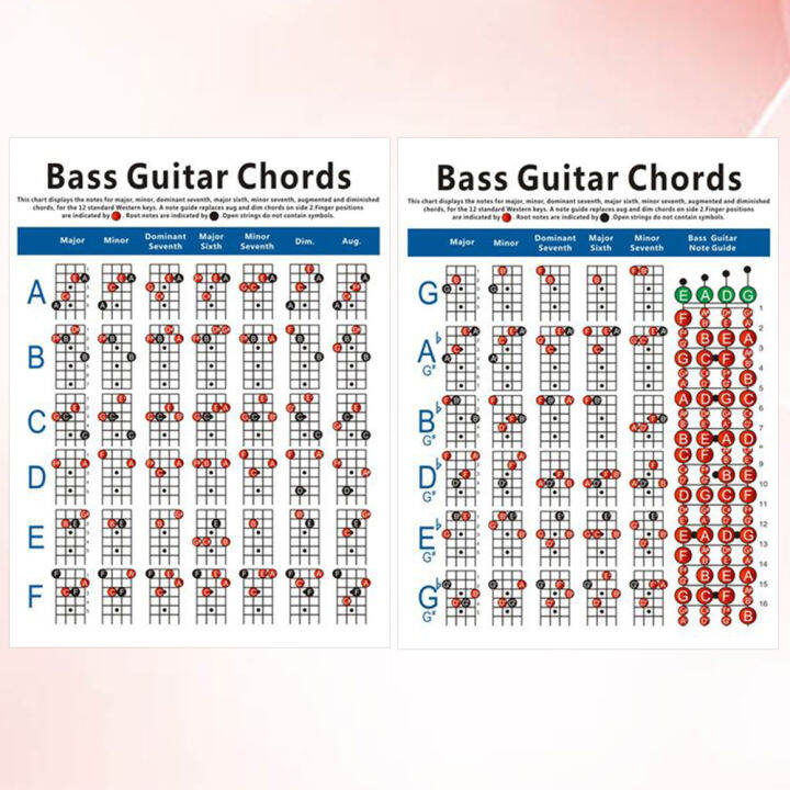 Electric Bass Guitar Chord Chart 4 String Bass Guitar Chord Fingering ...