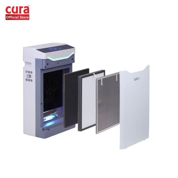 cura-life-m2-air-purifier-เครื่องฟอกอากาศ-crl-m2