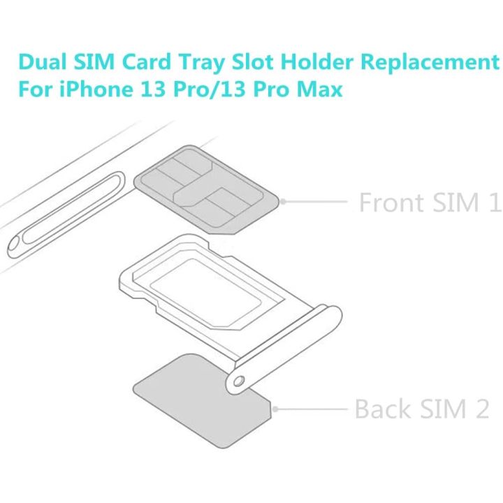 1ชิ้นถาดใส่ซิมการ์ดพร้อมแหวนยางกันน้ำและพินซิมสำหรับ-iphone-13-pro-13-pro-max-สามารถกำหนดเอง-imei