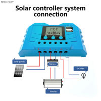 30A กันกระแทก12โวลต์24โวลต์ PWM พลังงานแสงอาทิตย์เครื่องควบคุมการชาร์จลิเธียมคอนโทรลเลอร์การชาร์จแบตเตอรี่เครื่องควบคุมการชาร์จใช้ได้กับแบตเตอรี่โทรศัพท์ตะกั่วกรดลิเธียม