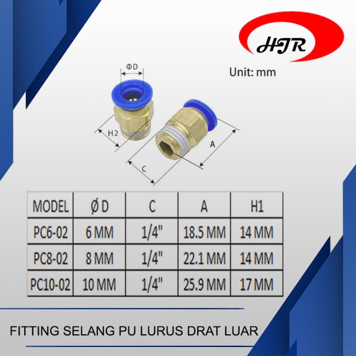 Hjr Fitting Lurus Drat Luar X Pneumatic Selang Angin Pu Mm Drat Lazada Indonesia