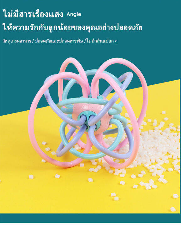 พร้อมส่งในไทย-ยางกัดเด็ก-ยางกัด-พร้อมของเล่นเขย่ามีเสียง