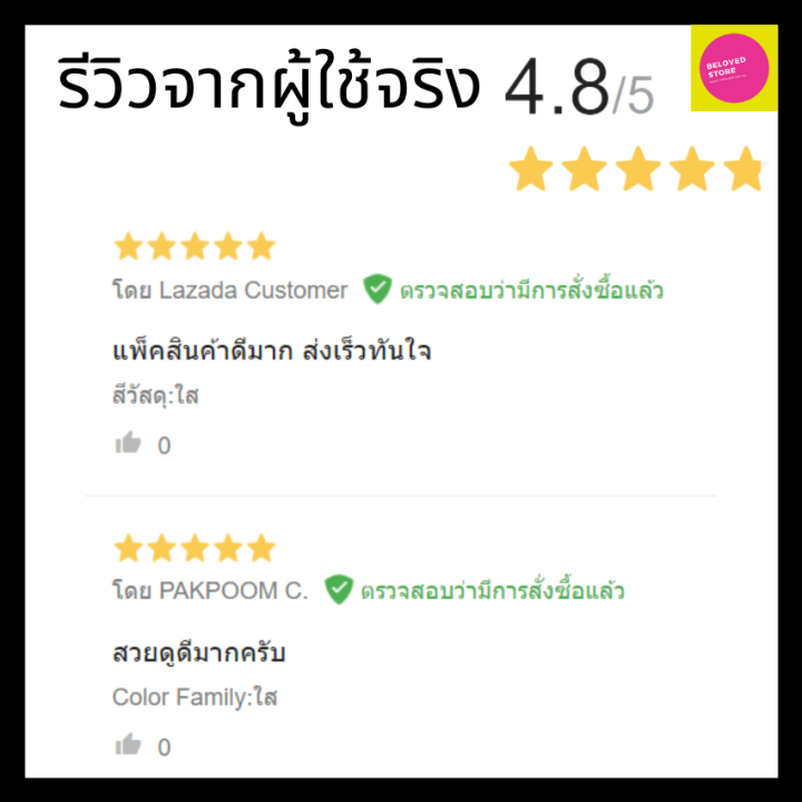 3-ฟรี-1-หมดปัญหา-บาดเจ็บ-เลือดสาด-จาก-มุมโต๊ะ-ขอบโต๊ะ-เตะขอบเตียง-ด้วยที่กันกระแทกมุม-ชุดเซต-ซื้อในราคา-3-แพ็ค-แต่ได้ถึง-4-แพ็ค-by-beloved-store