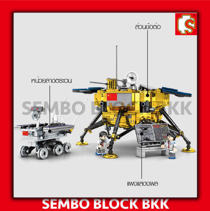 ชุดตัวต่อ-sembo-block-แลนเดอร์สำรวจอวกาศ-sd203301-จำนวน-702-ชิ้น