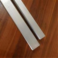 6061 Pelat Aluminium