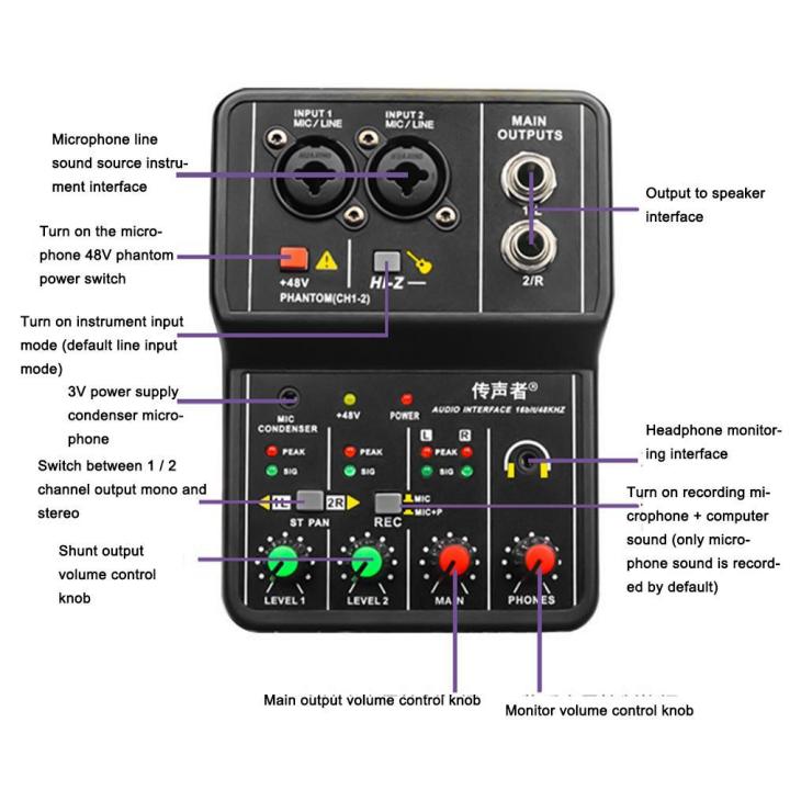 q-12-sound-card-audio-mixer-sound-board-console-desk-system-interface-16-bit48khz-power-stereo-2-way-mixer-sound-card
