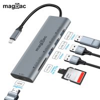 magBac Type C Hub to HDMI USB3.0 Protable USB C Hub SD Card Reader for Macbook Pro Air M1 Samsung Xiaomi Lenovo DELL HP Huawei