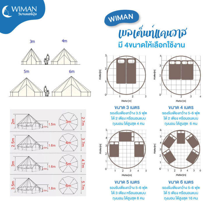 wiman-canvas-bell-tent-เต็นท์กระโจม-ผ้าแคนวาส-สีขาว-กันน้ำร้อย-ระบายอากาศดี-ขนาดใหญ่-3m-4m-5m