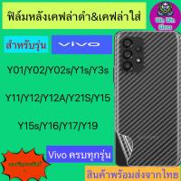 ฟิล์มหลังเคฟล่า Vivo รุ่นY01/Y02/Y02s/Y1s/Y3s/Y11/Y12/Y12a/Y12s/Y15/Y15s/Y17/Y19/Y36