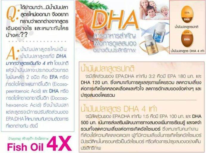 fish-oil-น้ำมันปลา-อาหารเสริม-เพื่อสุขภาพ-กิฟฟารีน-4x-มีdha-สูงถึง-500-mg-เม็ด