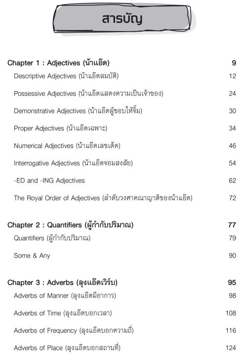 inspal-หนังสือ-grammar-กวน-teen-ii