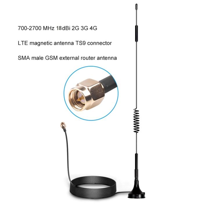 4g-antennas-high-gain-signal-booter-18dbi-เสาขยายสัญญาณ-3g-4g-สำหรับ-4g-router-ใส่ชิม-ช่วยให้-router-รับสัญญาณ-3g-4g-ได้ดี-ช่วยให้สัญญาณแรงขึ้น