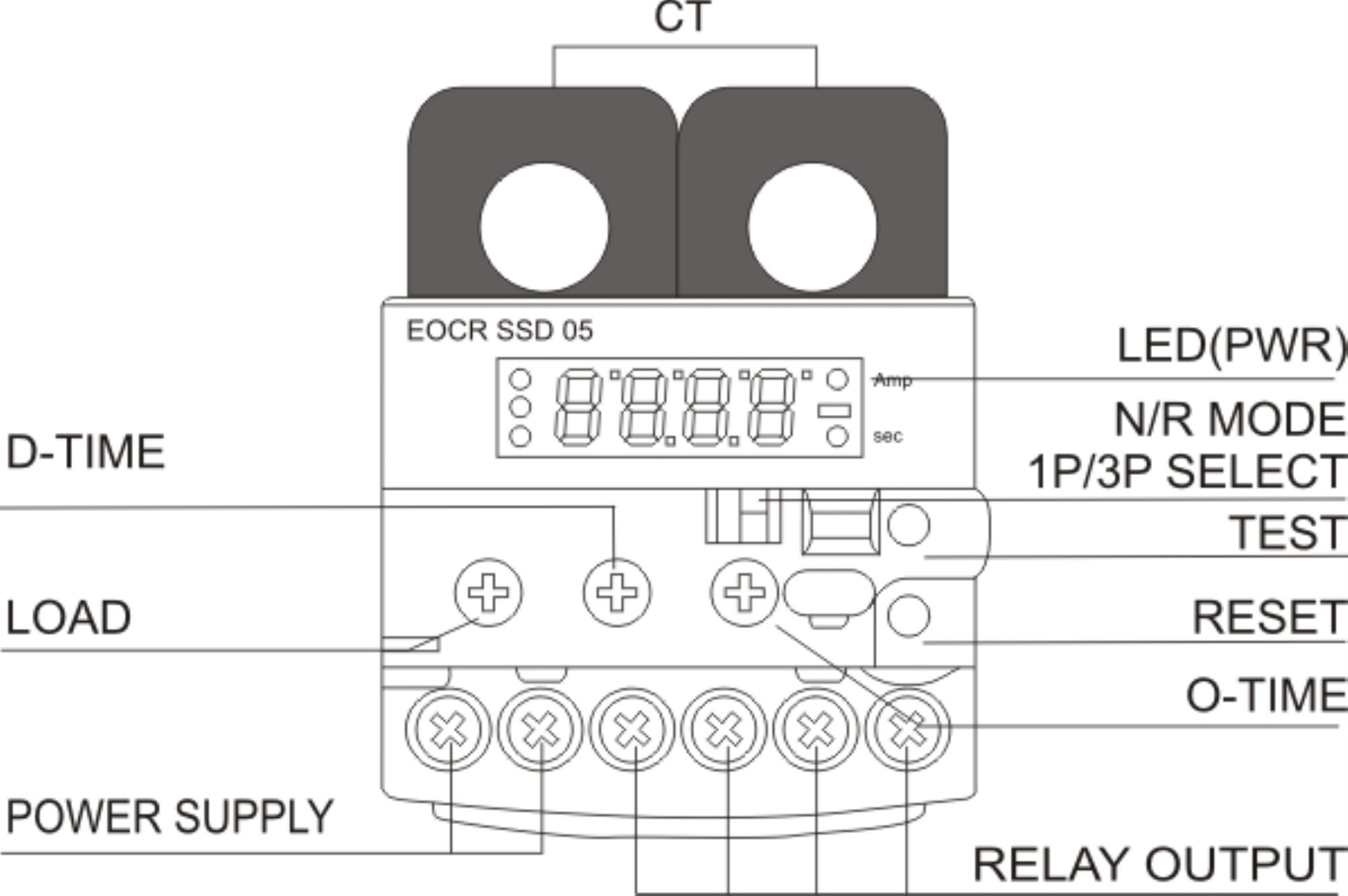 Samwha Dsp EOCR SSD Digital Electronic Overload Relay Motor Protector