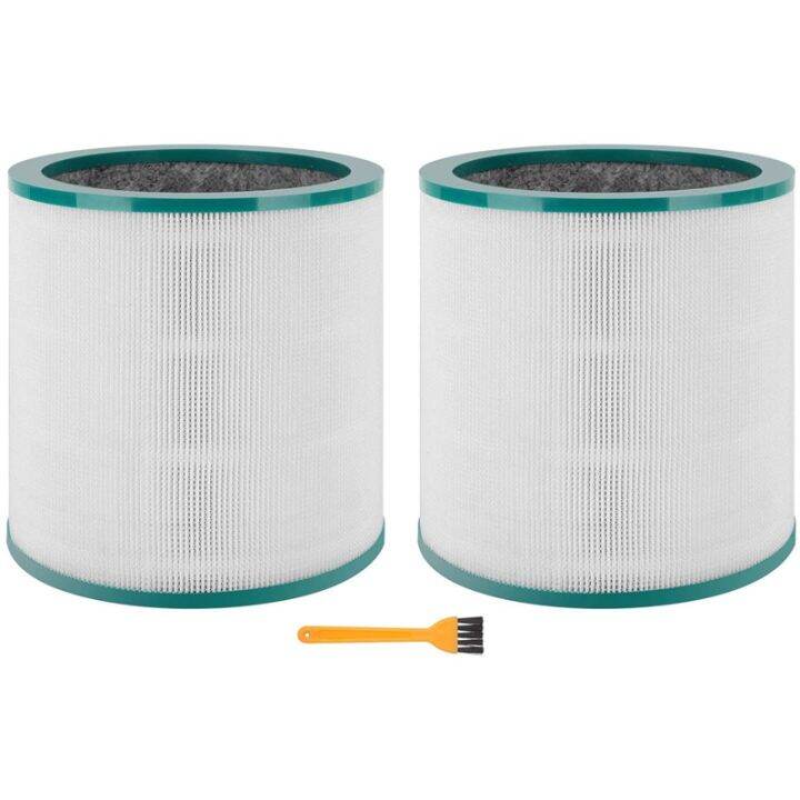 Filter Replacements for Dyson TP01, TP02, TP03, BP01 Desk Purifiers