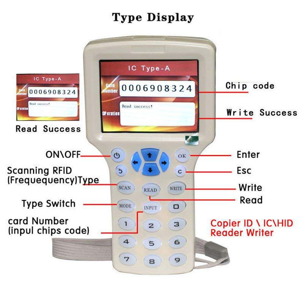 125khz 13.56mhz RFID Copy Encrypted NFC Smart ID/IC Card Reader Writer DEKO 