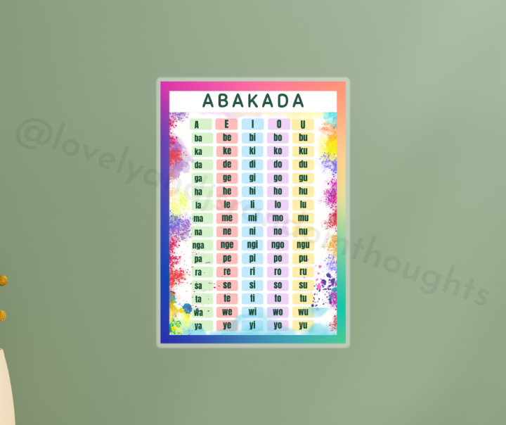 Laminated Charts ABAKADA Educational Charts A4 Size | Lazada PH