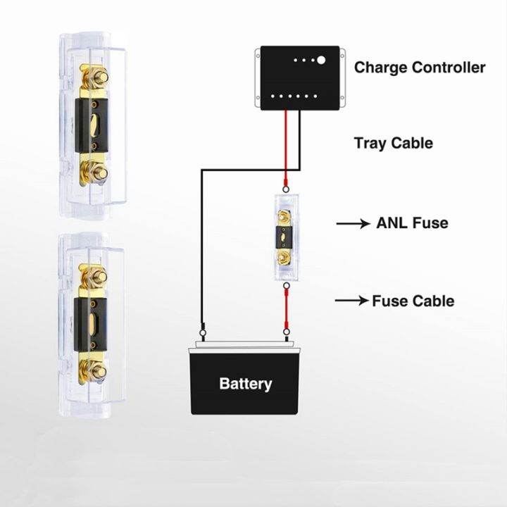 2pcs-bolt-on-fuse-car-fuse-holders-fusible-link-with-fuse-100a-fuses-amp-for-rv-car-solar