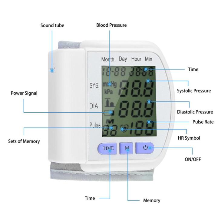 flash-sale-ดิจิตอล-lcd-อัตโนมัติเครื่องวัดความดันโลหิตในครัวเรือนเครื่องวัดจังหวะหัวใจ-pulse-meter-สุขภาพเครื่องวัดชีพจร-health-care