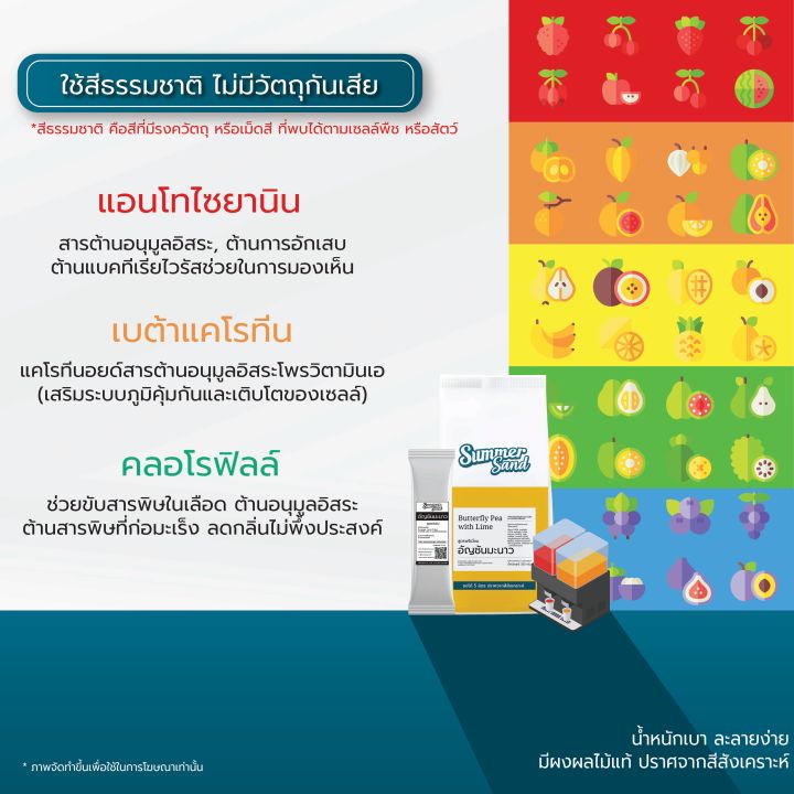 น้ำฝรั่งกิมจูผง-พร้อมดื่ม-ตราซัมเมอร์แซนด์-summer-sand-350-กรัม-หอมฝรั่ง-สีจากคลอโรฟิลล์-ขายง่าย-กำไรดี