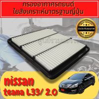 กรองอากาศ กรองเครื่อง กรองอากาศเครื่อง นิสสัน เทียน่า Nissan Teana L33 เครื่อง2.0 ปี2013-2021