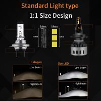 Yhkoms H7แอลอีดี H4ไฟหน้ารถ H1 H8 H9 H11 9005 HB3 9006 HB4รถไฟ Led 20000LM Csp Led ไฟตัดหมอกหรี่แสงได้สูง6000K