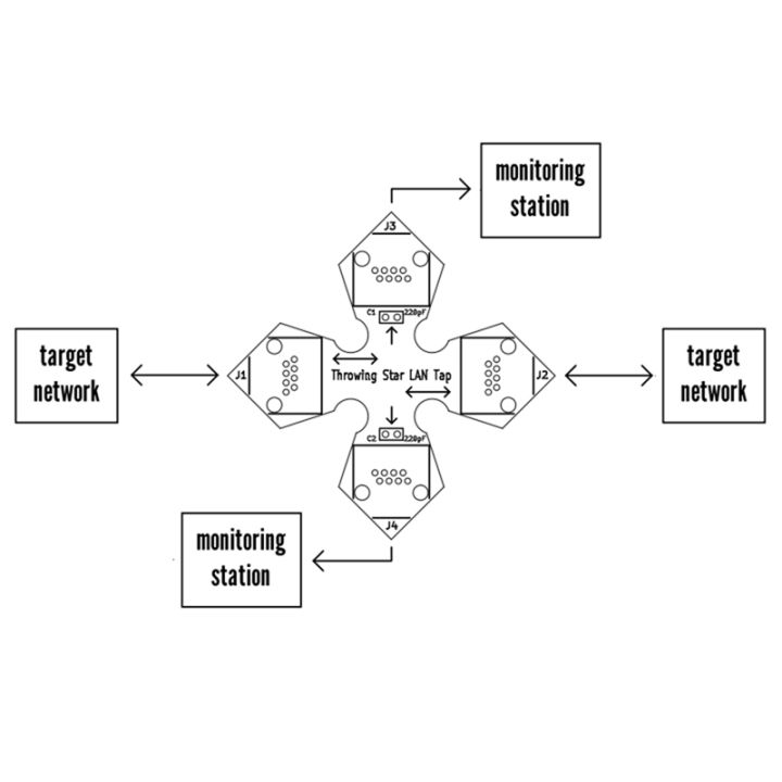 network-packet-capture-tool-lan-throwing-star-instructions-assembled