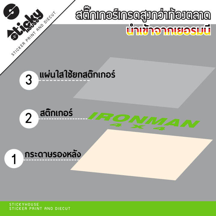 sticker-งานไดคัท-ลาย-ironman-4x4-มีหลายสี-เลือกสีในรายการ-สติ๊กเกอร์-oracal-สติ๊กเกอร์ติดได้ทุกที่