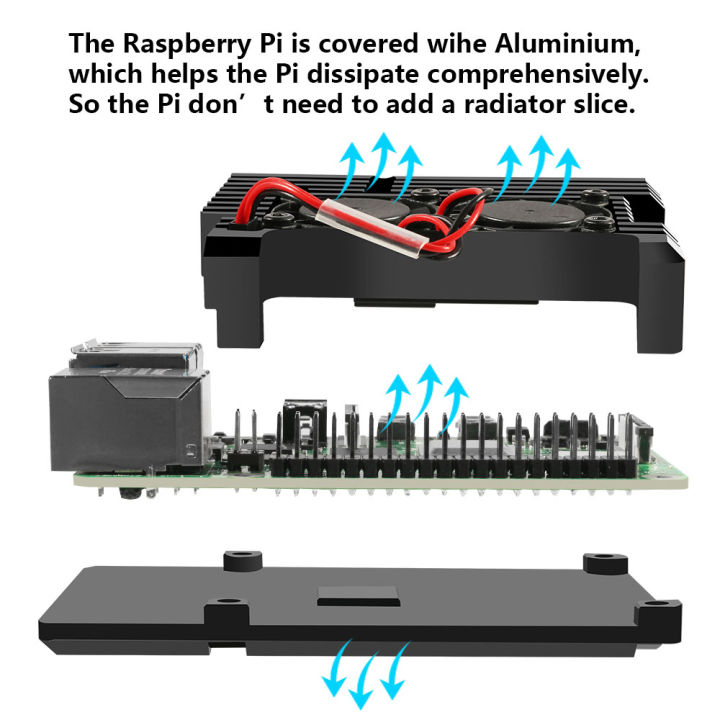 msaxxza-4b-rpi-4-อะลูมินัมอัลลอยพัดลมทำความเย็นคู่สำหรับอ่างความร้อนราสเบอร์รี่-pi-4รุ่น-b-ทำความเย็นให้เคสคอมพิวเตอร์และคอมพิวเตอร์สำนักงาน