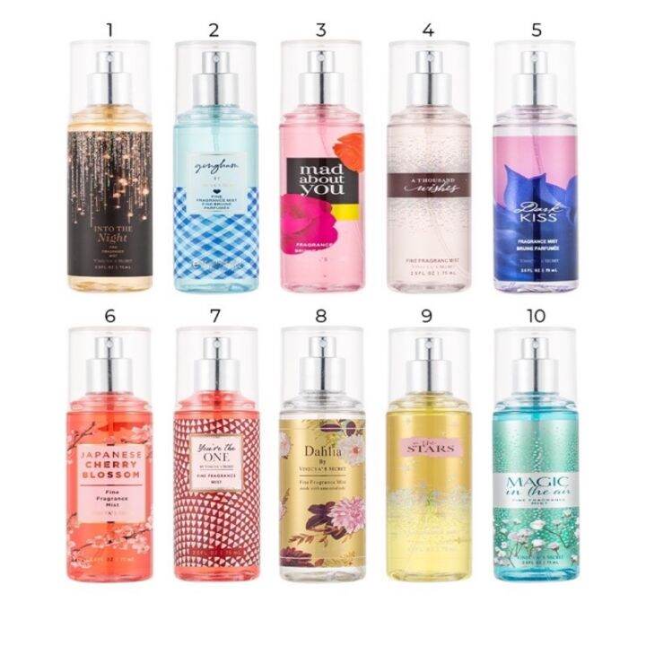 Bath and Body Works Travel Size Fragrance Mist Perfume 75ml ( Vinecya’s