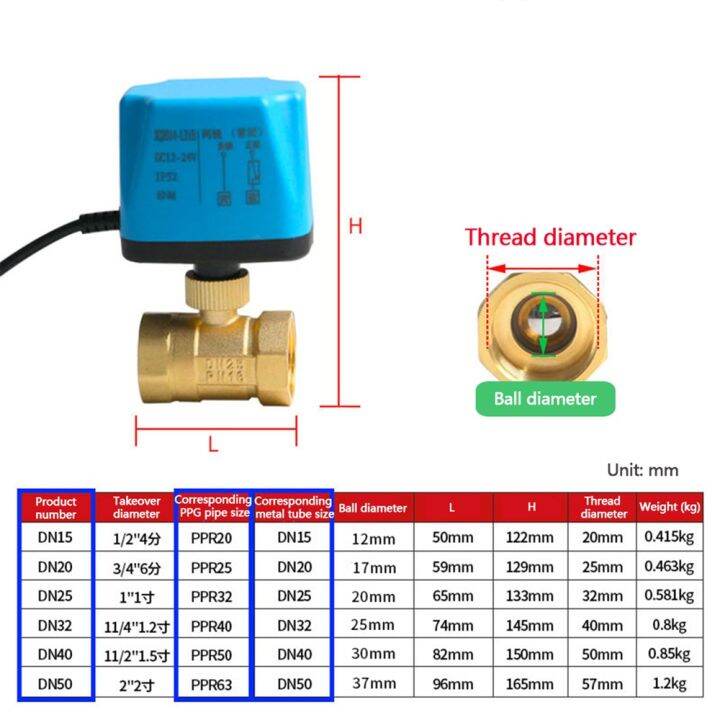 dn15-dn25-normally-closed-mini-electric-ball-valve-220v-12v-24v-2-wire-brass-electric-ball-valve-suitable-for-water-oil-liquid