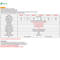 60A/50A/40A/30A/20A/10A เครื่องควบคุมการชาร์จพลังงานแสงอาทิตย์ตัวควบคุม PWM อัตโนมัติจอแสดงผล LCD เอาท์พุท USB คู่