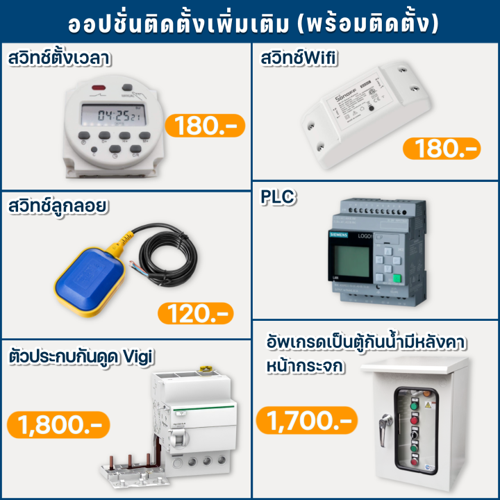 ตู้คอนโทรลสตาร์เดลต้า-523s-3เฟส-star-delta-10-100แรงม้า