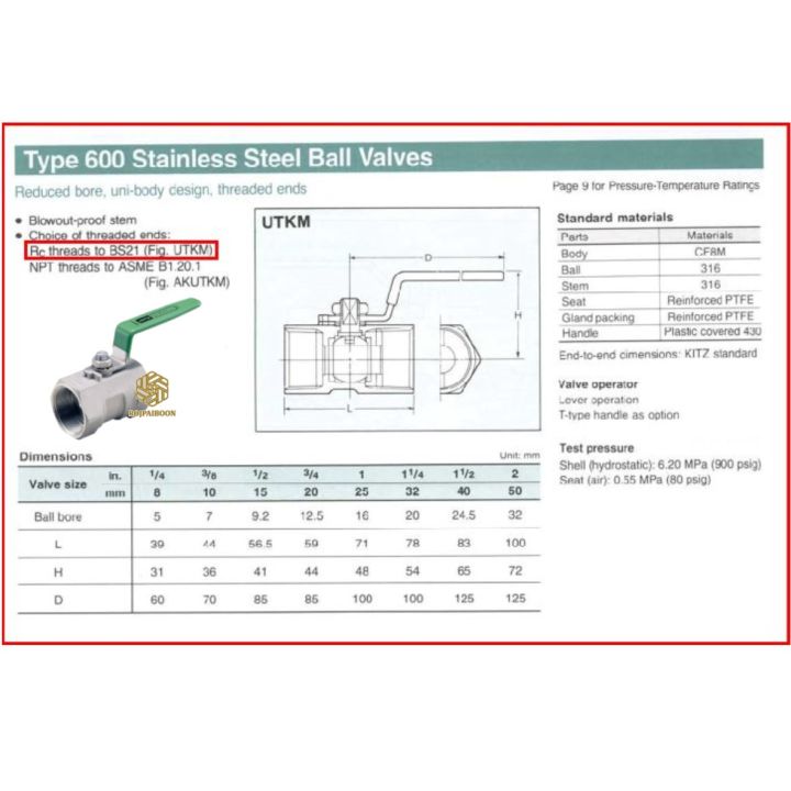 บอลวาล์ว-สแตนเลส-kitz-รุ่น-600utkm-1-2-นิ้ว