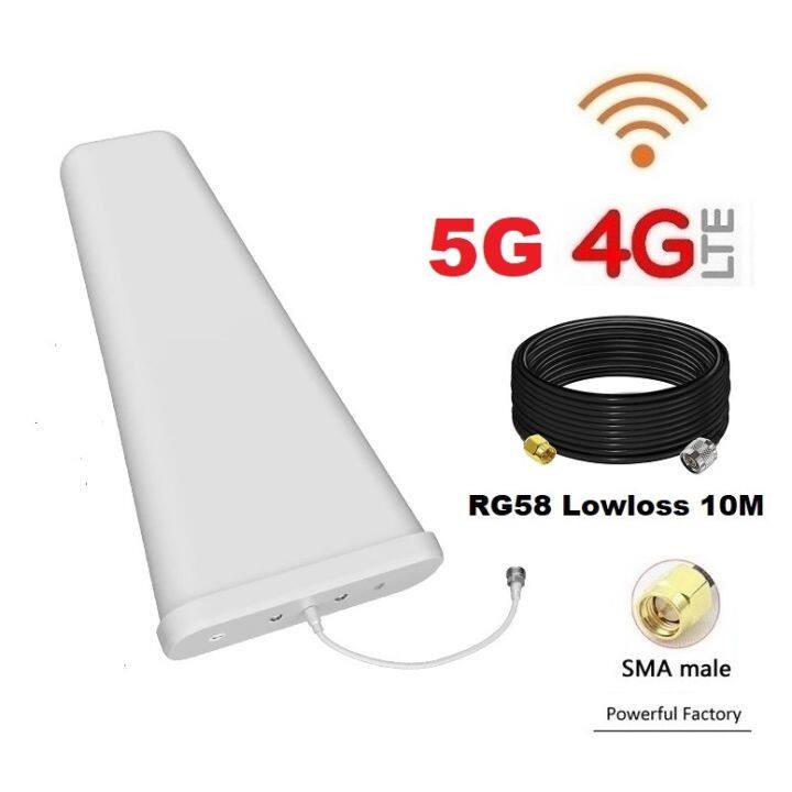 ชุด-4g-wifi-router-พร้อมชุด-เสาอากาศ-lpda-28dbi-สำหรับ-พื้นที่ห่างไกล-ไม่ค่อยมีสัญญาณ-3g-4g-บ้านพัก-ไร่-รีสอร์ท-เขา