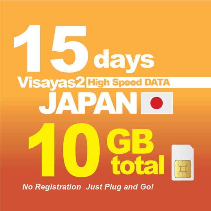 JAPAN Travel Sim Card 15days【Total 10GB HIGH SPEED】Ship Out From ...